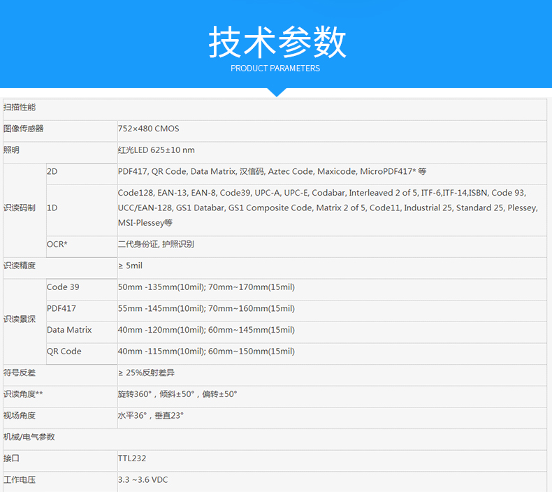 EM3000_02 Z6·人生就是博(中国区)官方网站