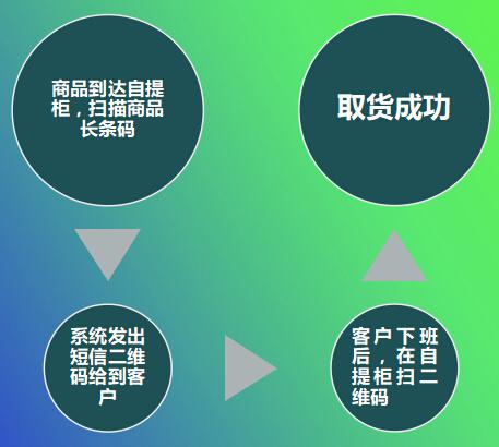 zng Z6·人生就是博(中国区)官方网站