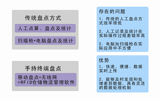 2018102613404777006 Z6·人生就是博(中国区)官方网站