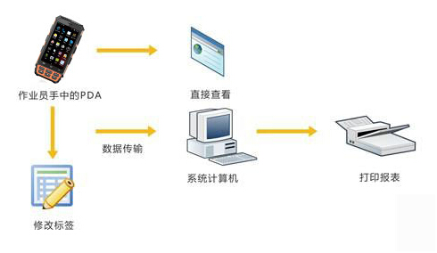 2018102613410245969 Z6·人生就是博(中国区)官方网站