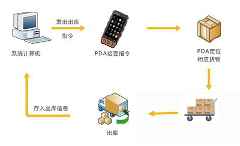 2018102613411855944 Z6·人生就是博(中国区)官方网站