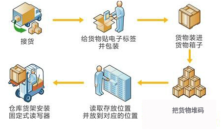 2018102613413762892 Z6·人生就是博(中国区)官方网站