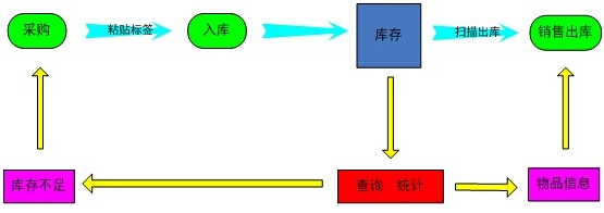 2018111614215555242 Z6·人生就是博(中国区)官方网站