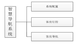2018120716183410622 Z6·人生就是博(中国区)官方网站