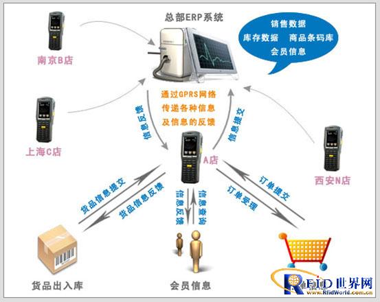2019010415350379718 Z6·人生就是博(中国区)官方网站