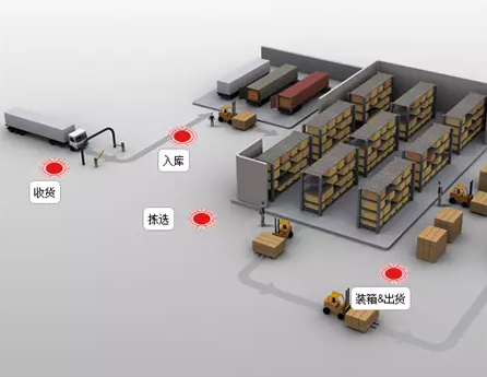 Z6·人生就是博(中国区)官方网站