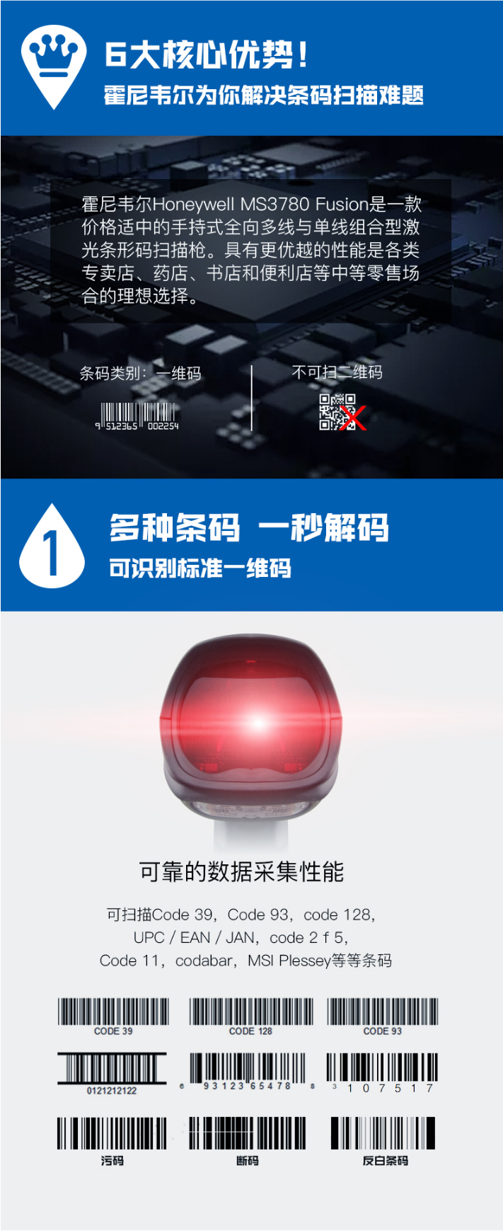 Hoenywell MS3780 扫描枪可能鉴别各类条码，解码速度快