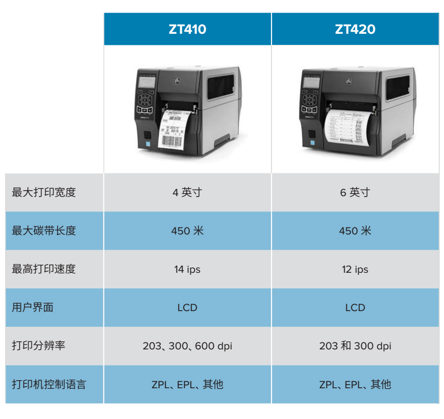 1586098124116545 Z6·人生就是博(中国区)官方网站