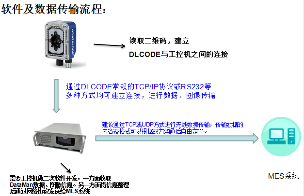 1587046784152122 Z6·人生就是博(中国区)官方网站