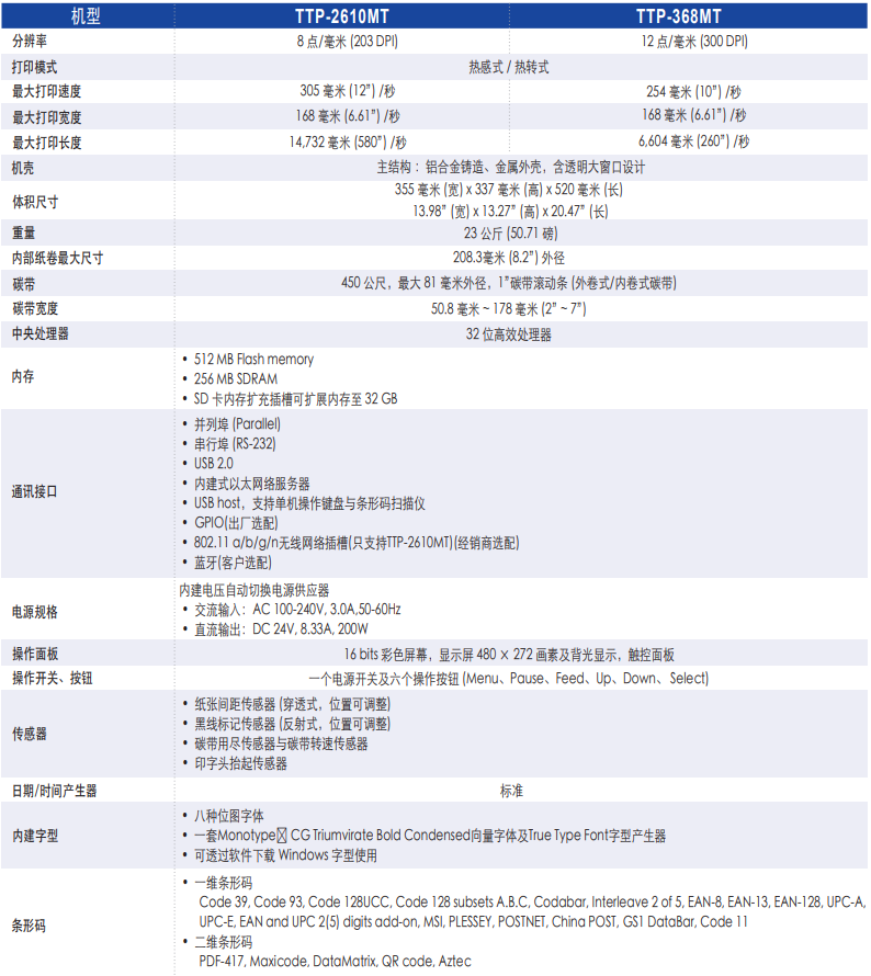 TSC TTP-2610MT工业6寸标签打印机.png TSC TTP-2610MT工业6寸标签打印机.png