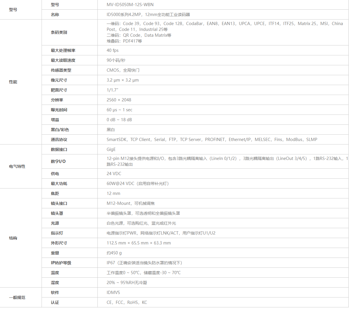 ？礛V-ID5050M-12S-WBN工业读码器参数图