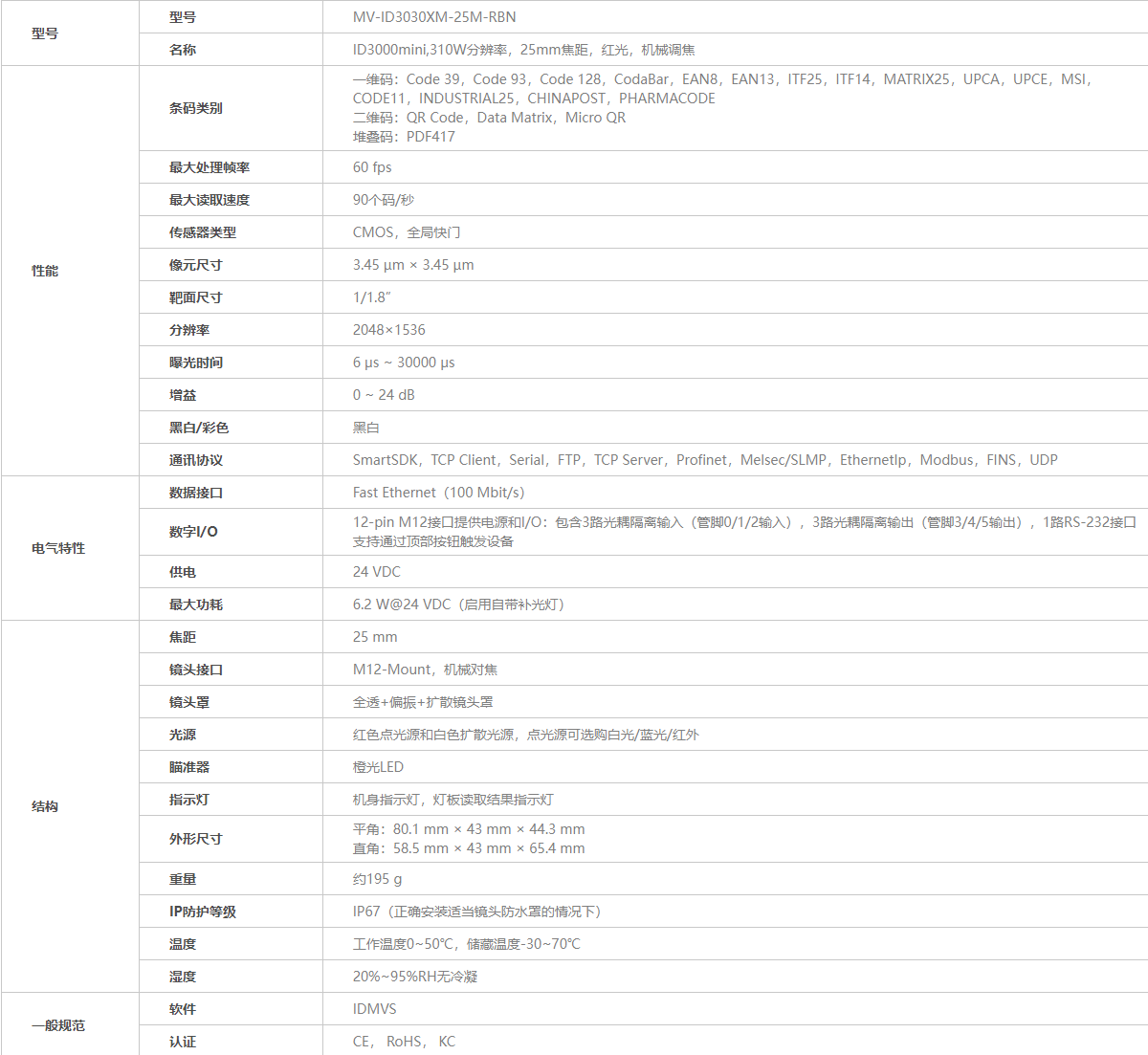 ？礛V-ID3016XM-8M-RBN工业读码器参数图