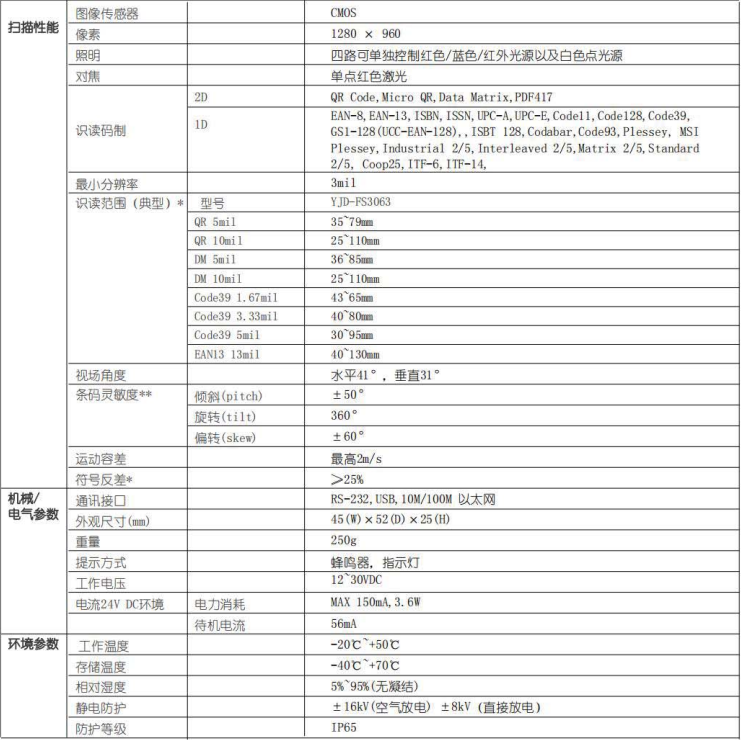 YJD-FS3063固定式工业读码器参数图 YJD-FS3063固定式工业读码器参数图