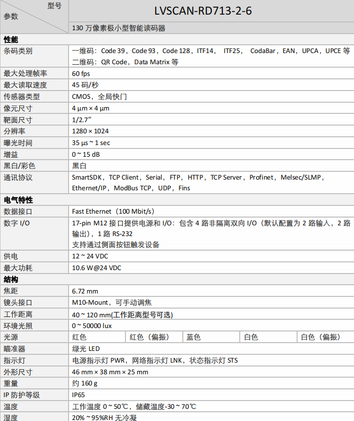 ？礡D713-2固定式读码器参数图