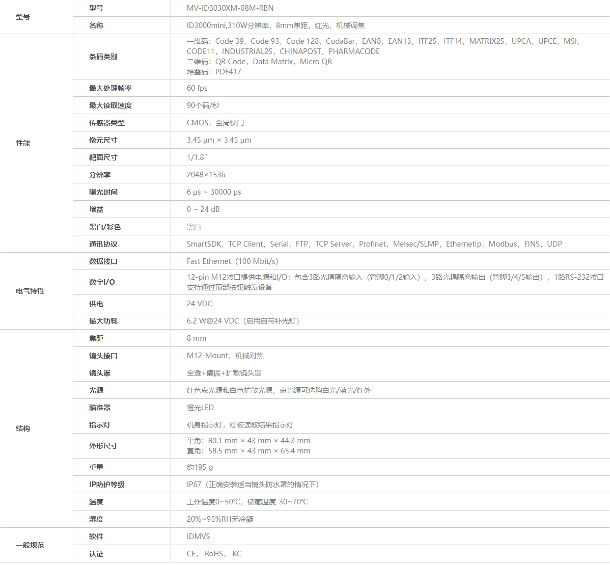 ？礛V-ID3030XM-08M-RBN工业读码器参数图
